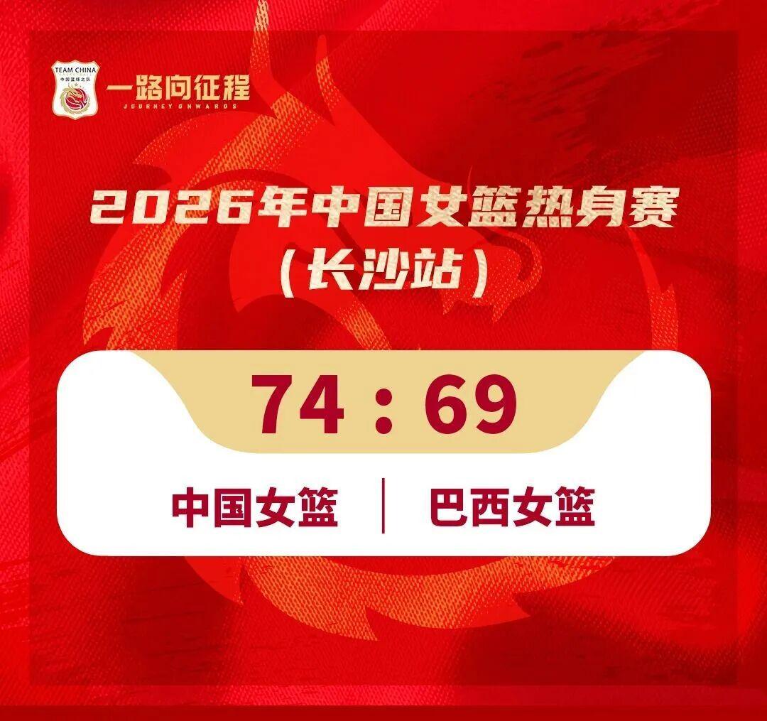 星空体育-第四节9比24！中国女篮长期集训都练了啥？